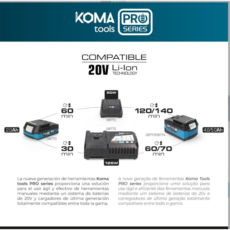 Herramientas Bricolaje